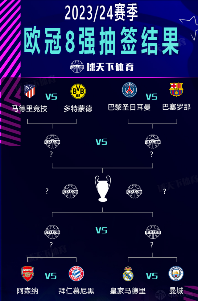 这个复杂